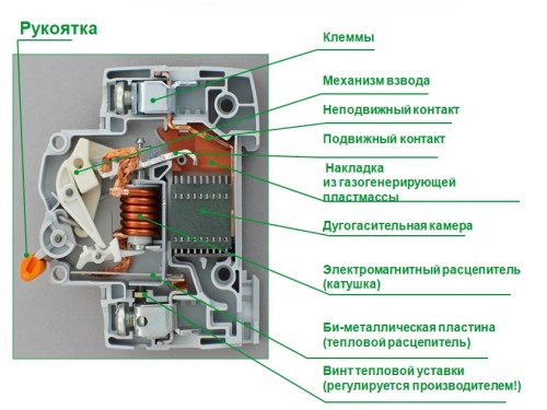 Автоматичний вимикач 11219 ВА63 1Р+N 63А - Основні контакти 04