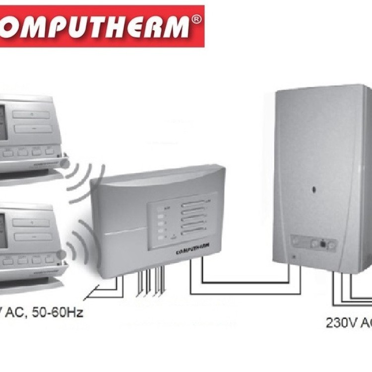 Контролер управления зонами COMPUTHERM Q4Z - Основные контакты 02