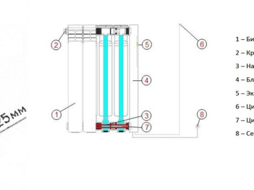 Кронштейни для кріплення на стіну - Основні контакти 02