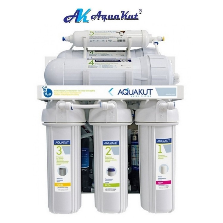  - Основні контакти  