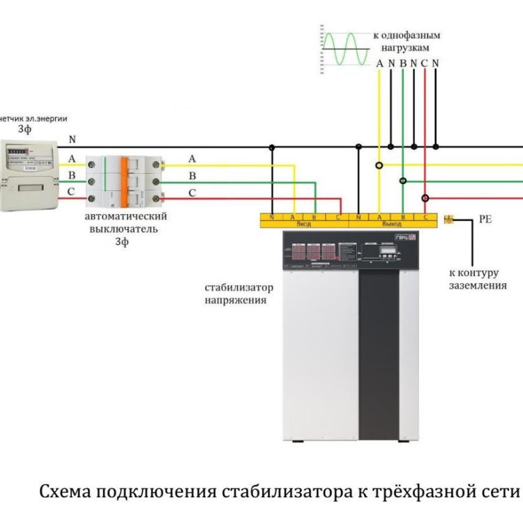 Стабілізатор напруги трифазний побутовий Елекс Герц У 36-3-80 v3.0 (53,0 кВт) - Основні контакти 05