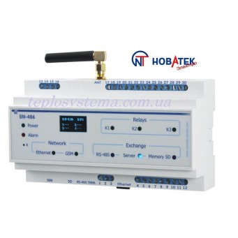  - Основні контакти 