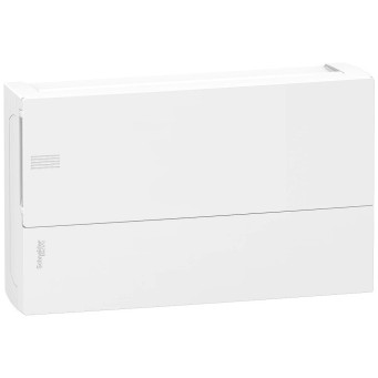  - Основні контакти 